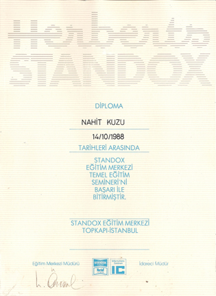 standox-88